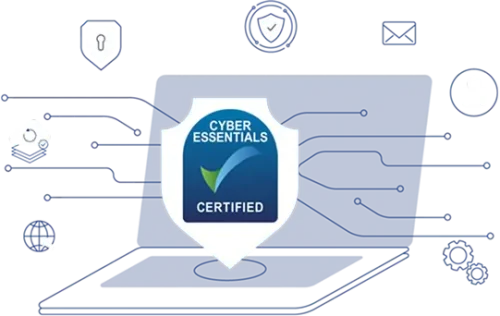 Cyber Essentials using CyberSmart - Core Package 2026 - 100 to 249 users - 12 month contract