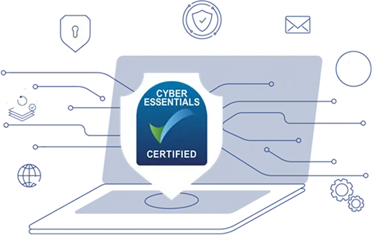 Cyber Essentials using CyberSmart - Core Package 2026 - 1 to 9 users - 1 Year